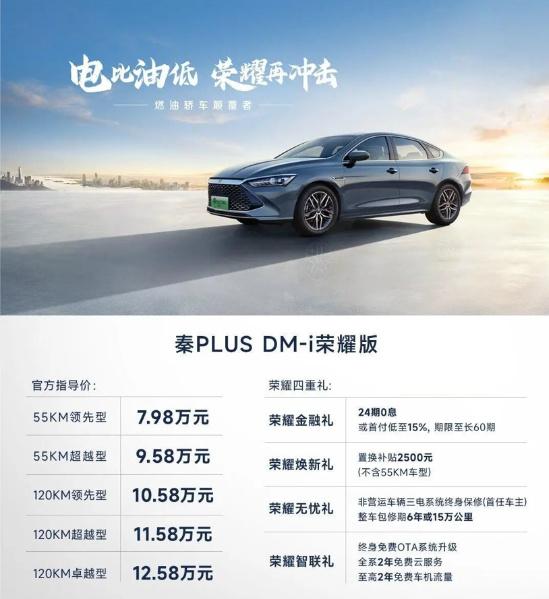 2月過半銷量遇冷!3月份將是車圈第一場“生死斗”?