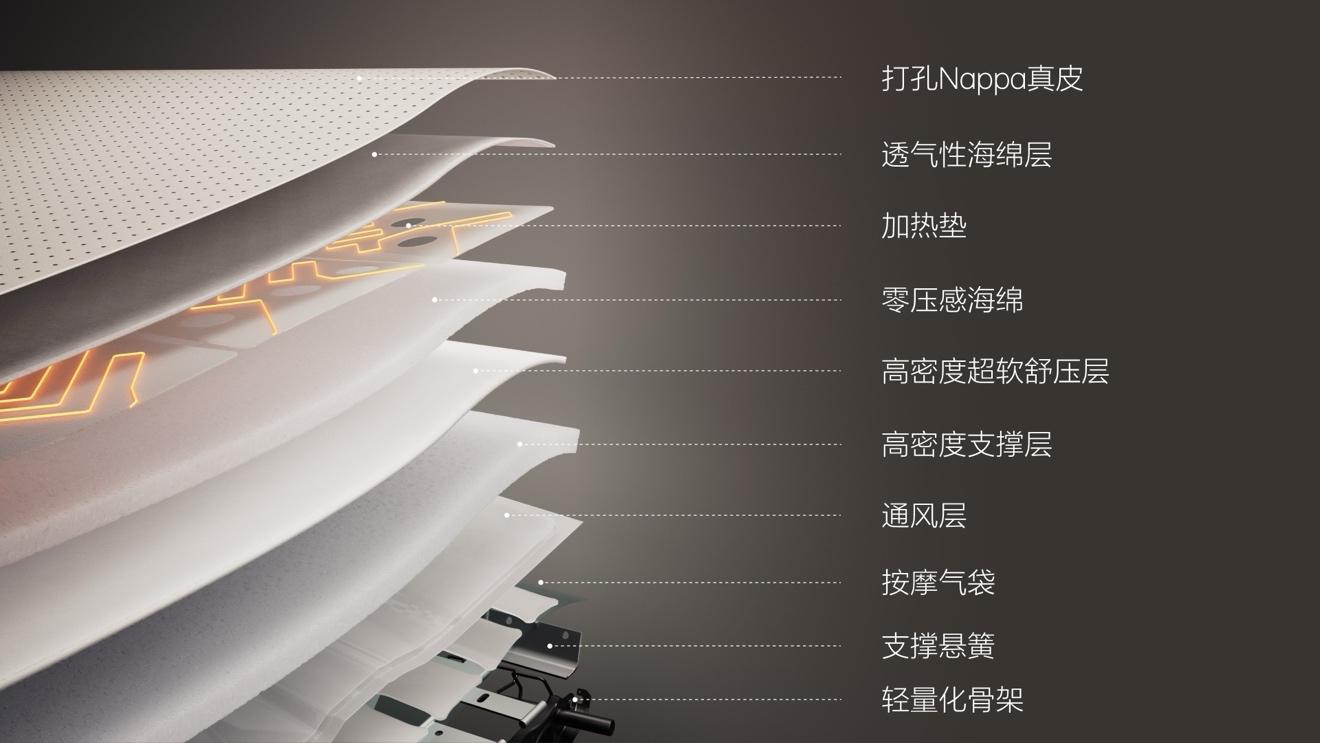 同級別最頂二排座椅?理想MEGA公布內飾細節