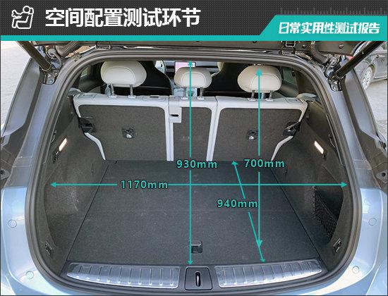 2023款蔚來ES6 75kWh日常實(shí)用性測試報(bào)告
