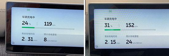 2023款蔚來ES6 75kWh日常實(shí)用性測試報(bào)告