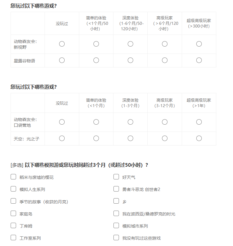 繼米哈游之后,網(wǎng)易也入局模擬經(jīng)營類游戲開發(fā)?