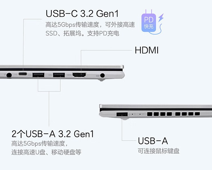性價比才是王道,華碩兩款標壓筆記本不足4000元,一款還是2.5K屏