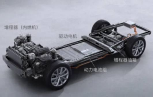 大眾汽車:妥協(xié),是一門藝術(shù)?
