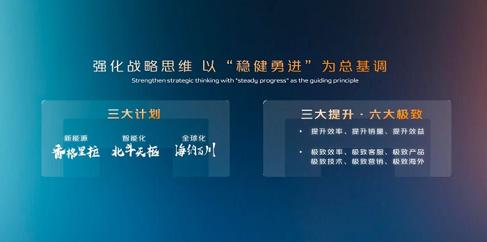 長安汽車2024年全口徑收入2767.2億元,已從最大投入期進入收獲期